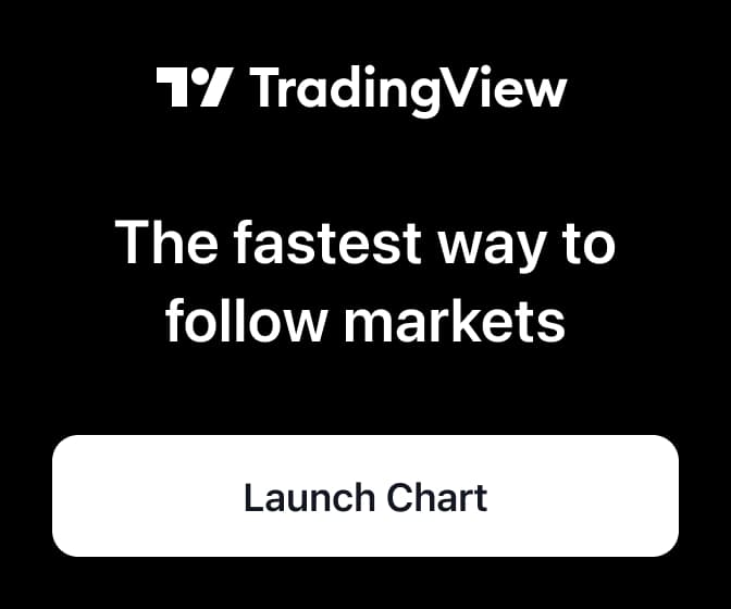 TradingView — Charts, screeners, and ideas